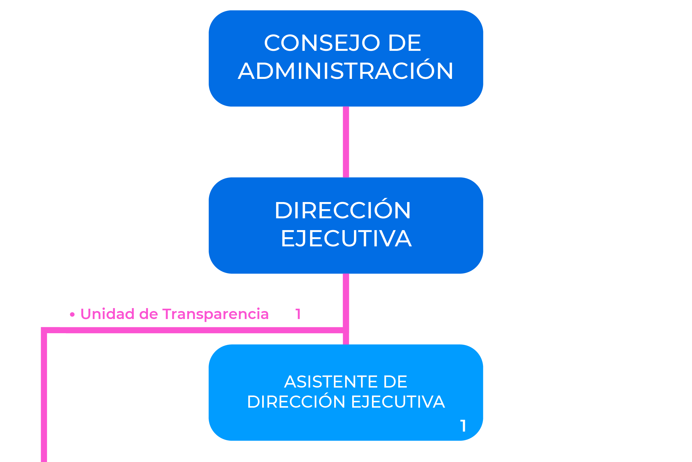 sgbxcbfx_Mesa de trabajo 1